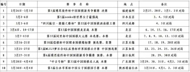 从交锋往绩来看，墨尔本城占据上风，此役数据方面也是给予墨尔本城让步，本场看好主胜打出。